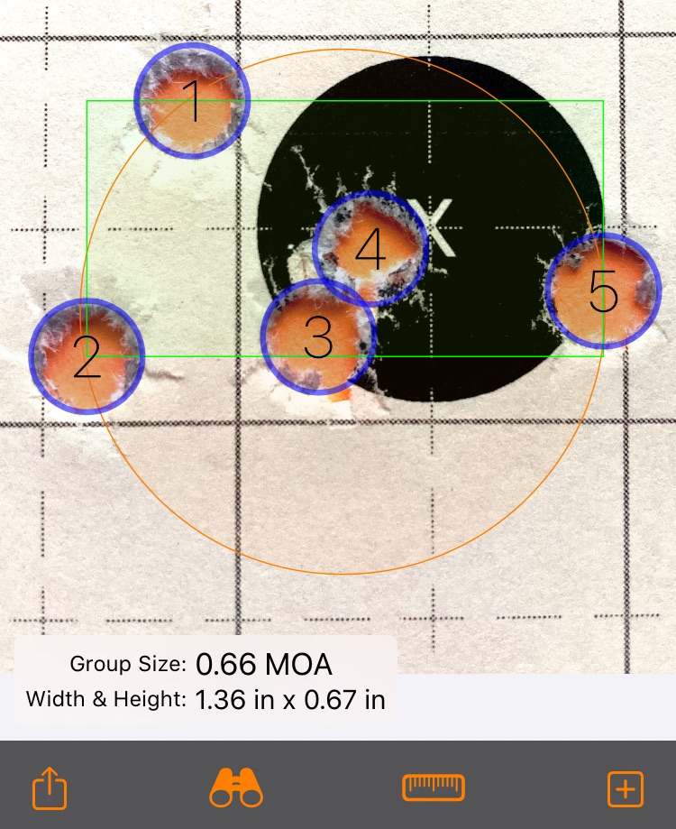 measure group