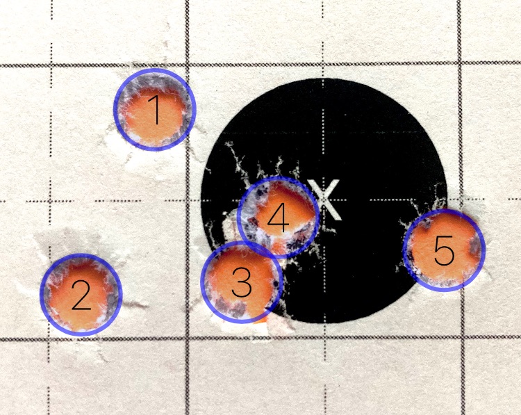 shots plotted on target